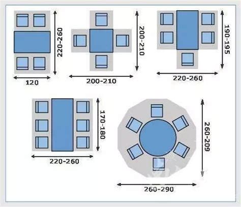 正方形房間格局 方形餐桌尺寸